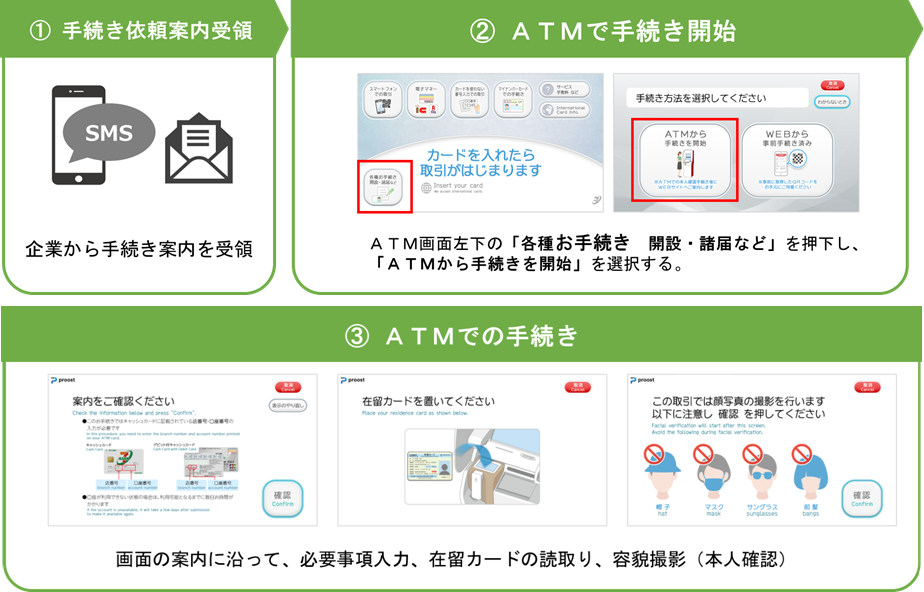 金融機関